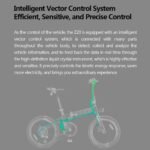 HIMO Z20 Foldable Electric Bicycle with 6-speed Transmission System - Image 9