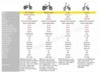 ENGWE EP-2 PRO Electric bike 750W Powerful Motor, 48V 13Ah Battery - Image 10